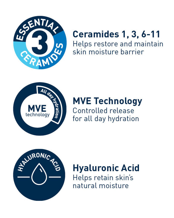 CeraVe Daily Moisturising Lotion
